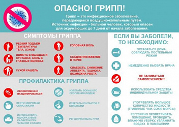 Профилактика простудных заболеваний 